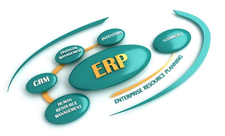 ERP